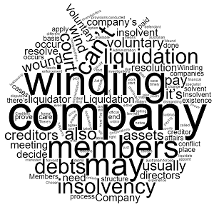 Winding up a company in Australia